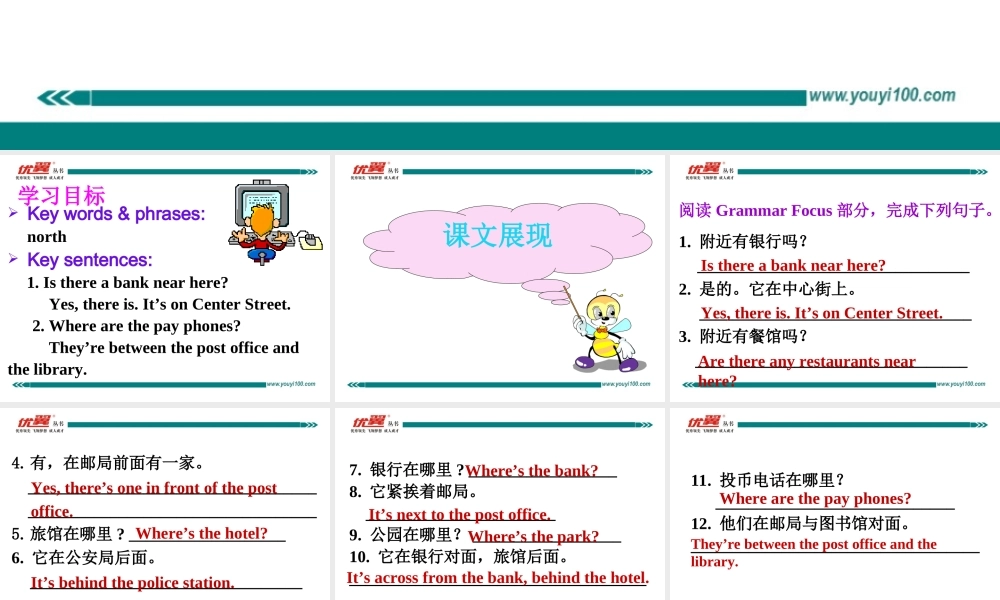 学练优七英下Unit 8 Section A 第二课时.ppt