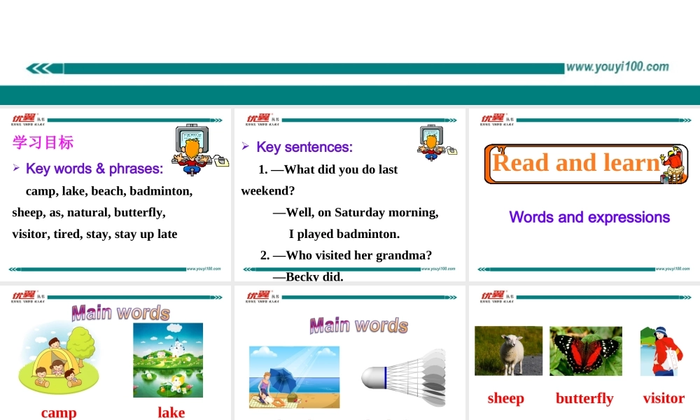 学练优七英下Unit 12 Section A 第一课时.ppt