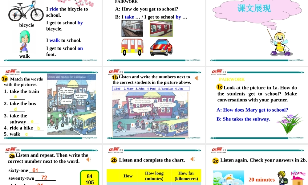 学练优七英下Unit 3 Section A 第一课时.ppt