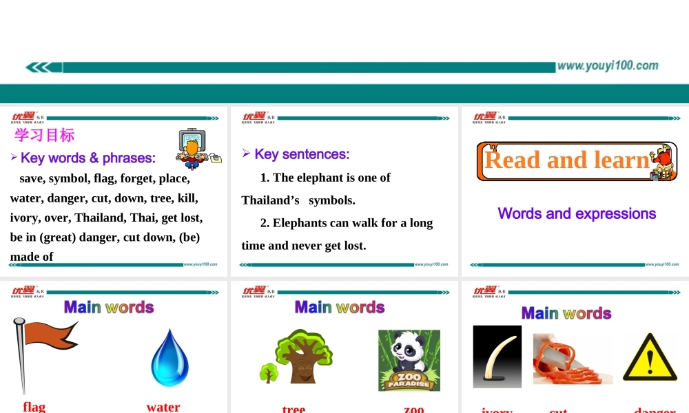 学练优七英下Unit 5 Section B 第二课时.ppt