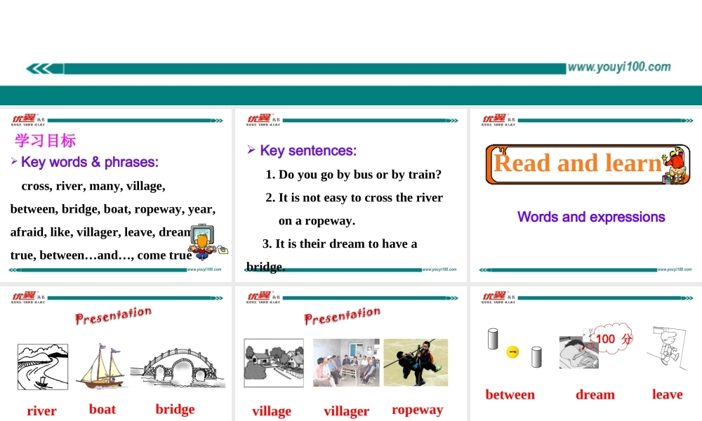 学练优七英下Unit 3 Section B 第二课时.ppt