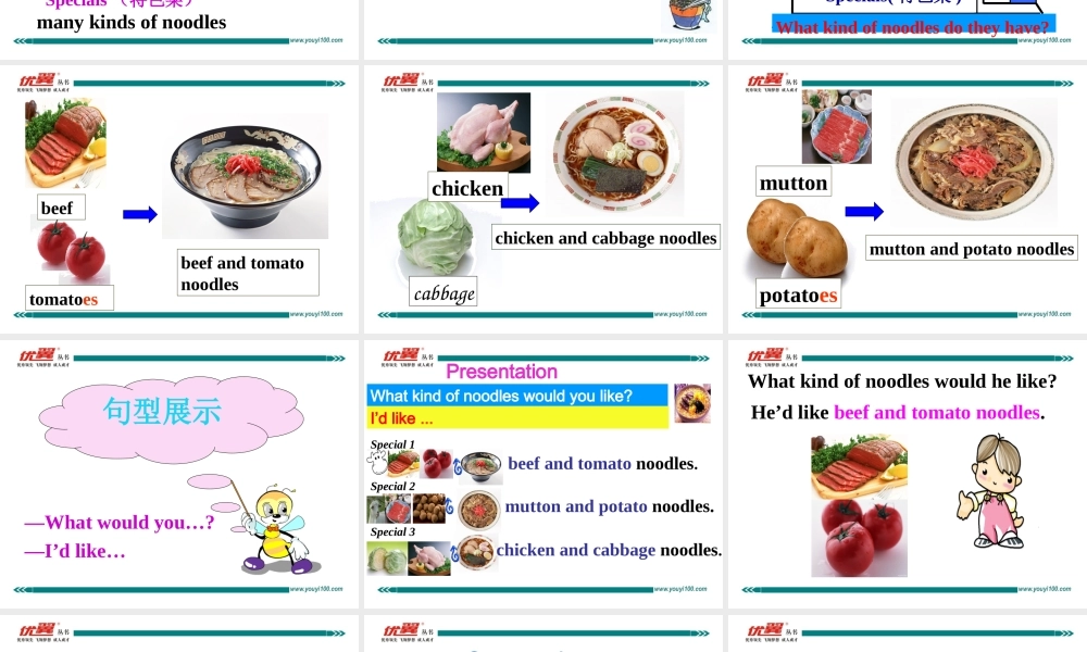 学练优七英下Unit 10 Section A 第一课时.ppt