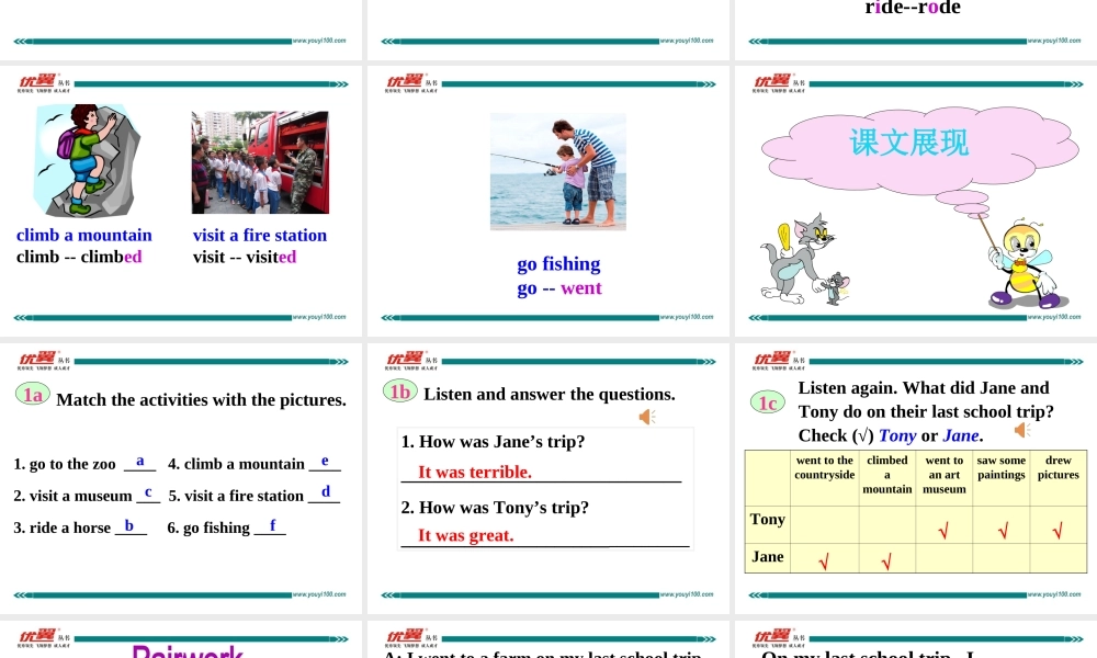 学练优七英下Unit 11 Section B 第一课时.ppt