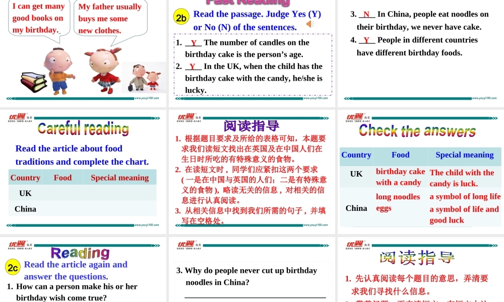学练优七英下Unit 10 Section B 第二课时.ppt