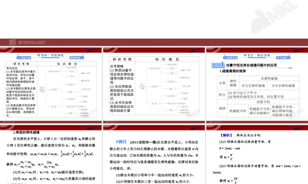 知识点7 动量守恒 原子物理.ppt