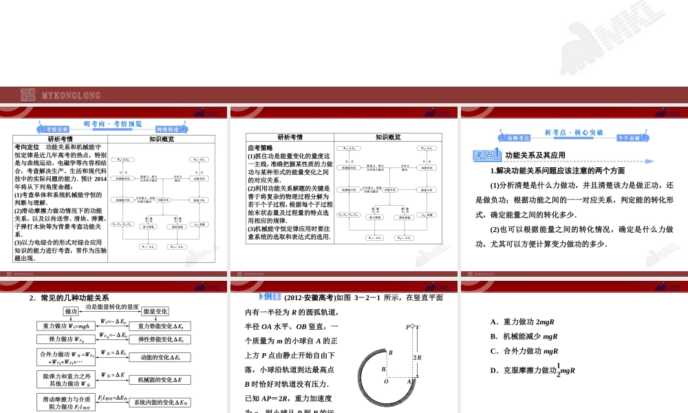 知识点11 能量转化和守恒定律.ppt