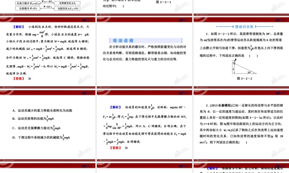 知识点11 能量转化和守恒定律.ppt
