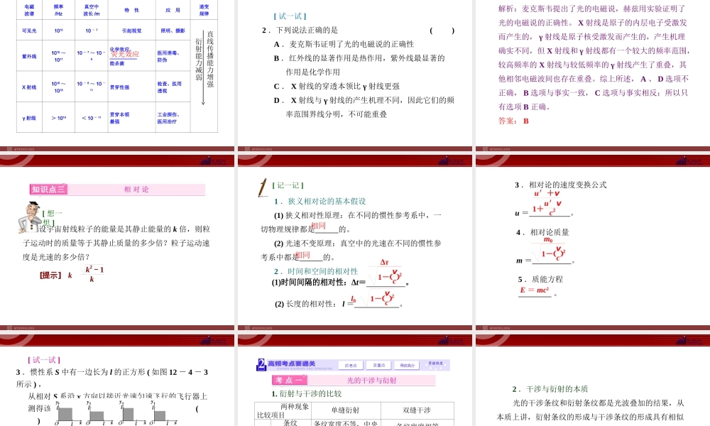 12.4光的波动性电磁波相对论.ppt