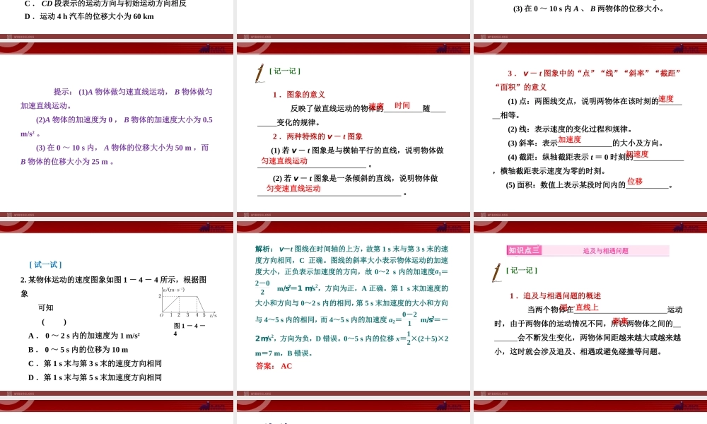 1.4运动图像追及与相遇问题.ppt