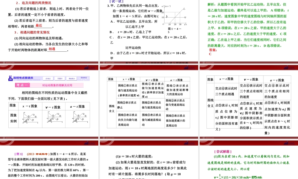1.4运动图像追及与相遇问题.ppt