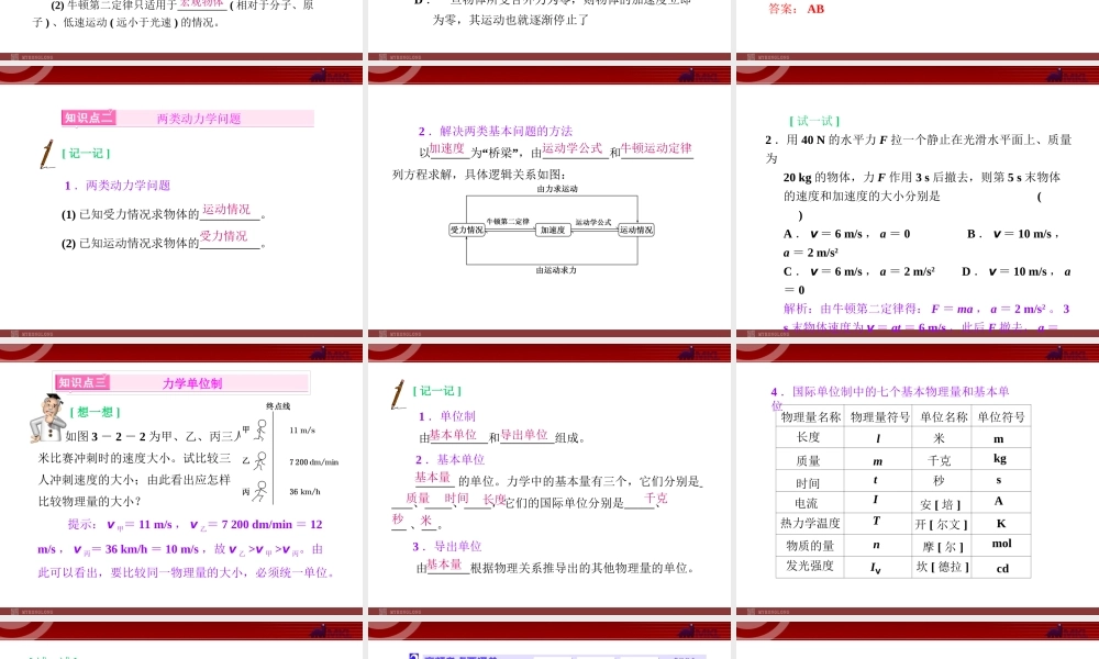 3.2牛顿第二定律两类动力学问题.ppt