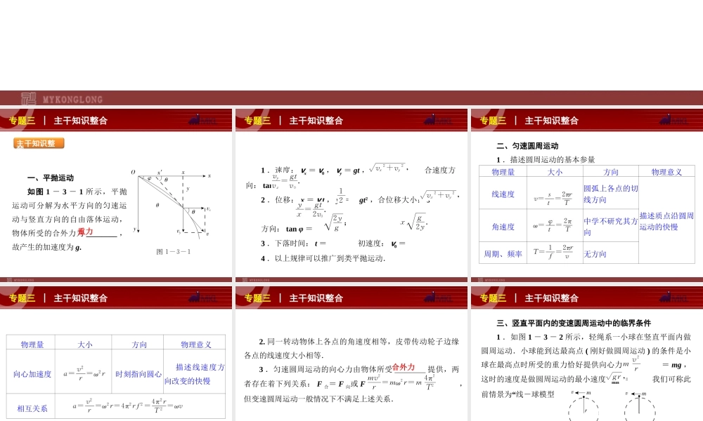 2012届高考物理二轮复习精品课件专题3　曲线运动.ppt