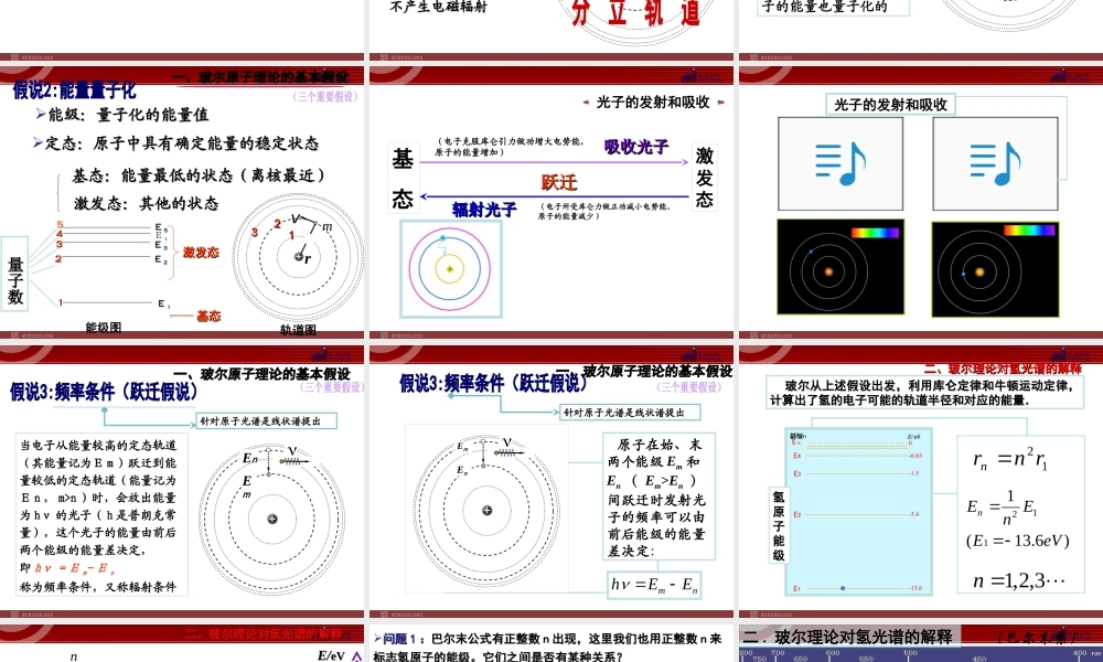 高中物理新课标版人教版选修3-5精品课件：18.4《玻尔的原子模型》.ppt