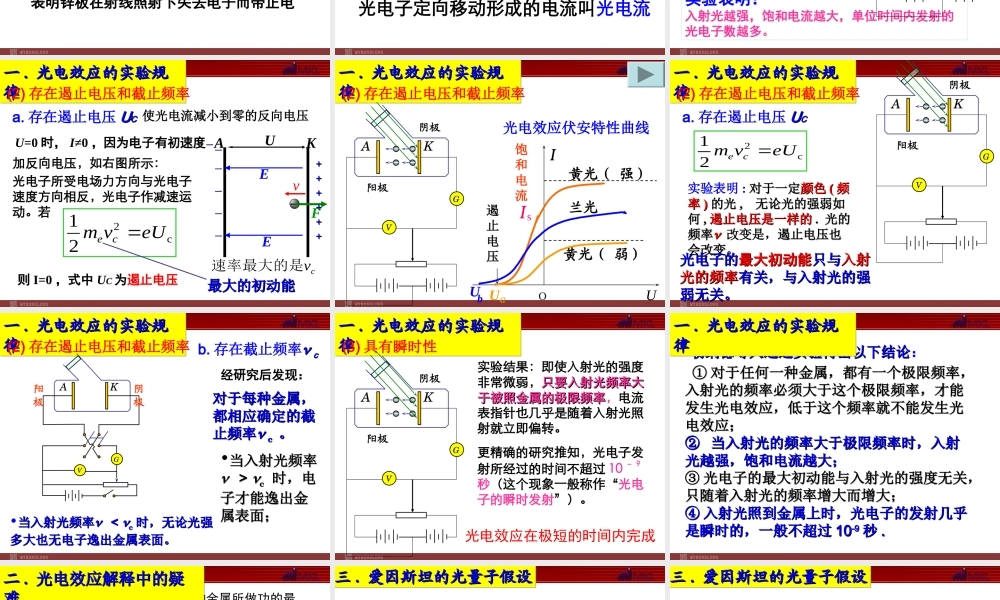 高中物理新课标版人教版选修3-5精品课件：17.2《科学的转折：光的粒子性》.ppt