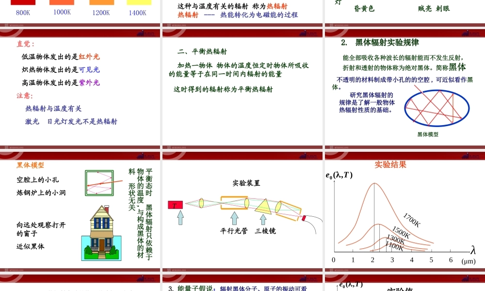 高中物理新课标版人教版选修3-5精品课件：17.1 《物理学的新纪元课件》.ppt