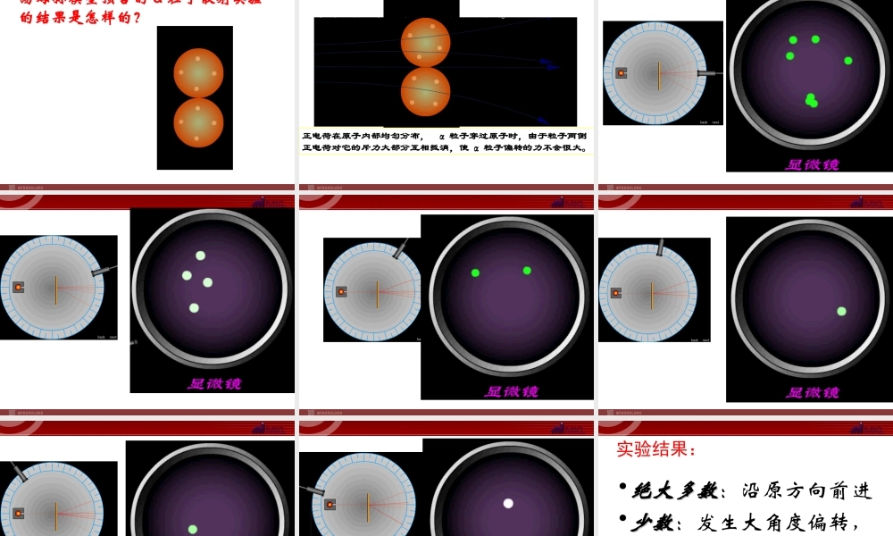 高中物理新课标版人教版选修3-5精品课件：18.2《原子的核式结构模型》.ppt