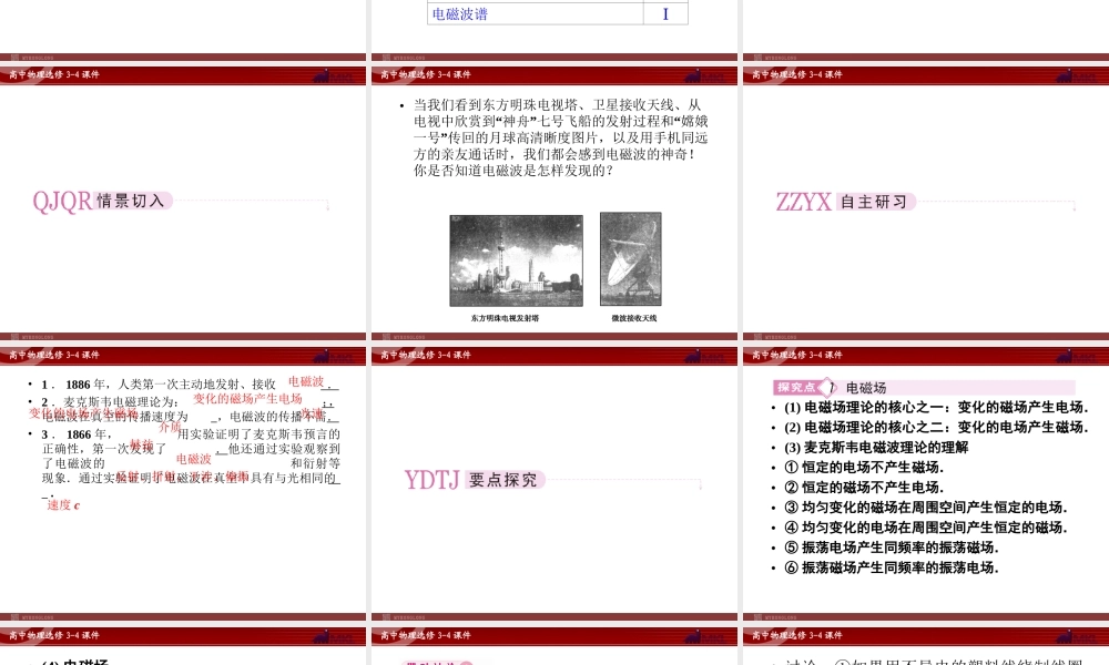 高中物理 第14章 第1节电磁波的发现课件 新人教版选修3-4.ppt