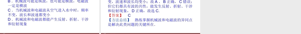 高中物理 第14章 本章优化总结课件 新人教版选修3-4.ppt