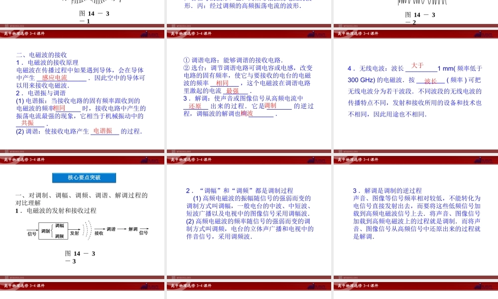 高中物理 第14章 第3节电磁波的发射和接收课件 新人教版选修3-4.ppt