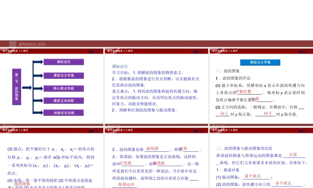 高中物理 第12章 第2节波的图象课件 新人教版选修3-4.ppt