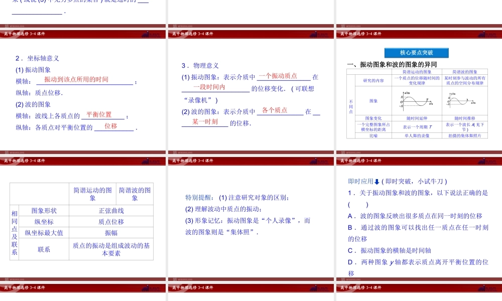 高中物理 第12章 第2节波的图象课件 新人教版选修3-4.ppt