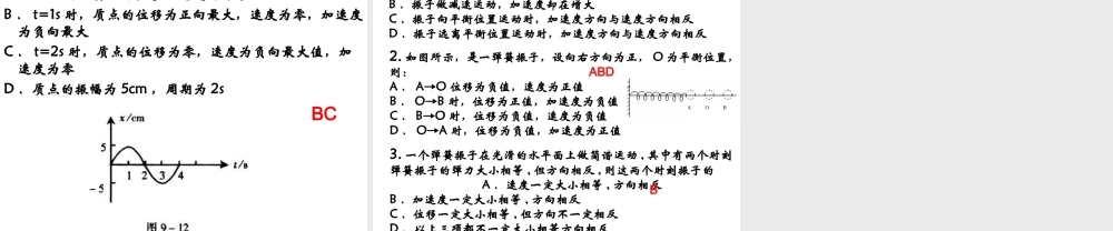 11.3 简谐运动的回复力和能量.ppt