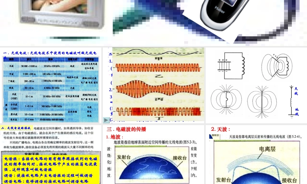 3.电磁波的发射和接收.ppt