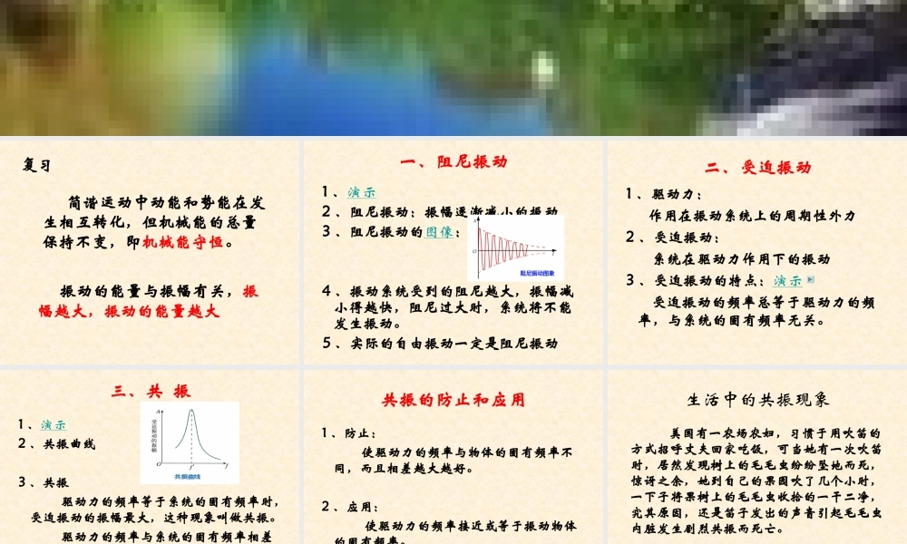 11.5 在外力作用下的振动.ppt