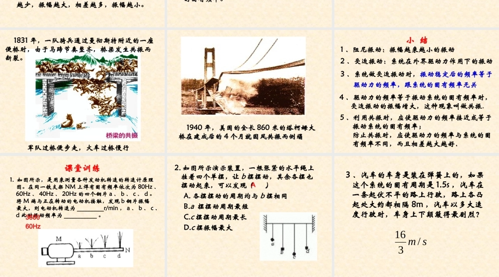 11.5 在外力作用下的振动.ppt