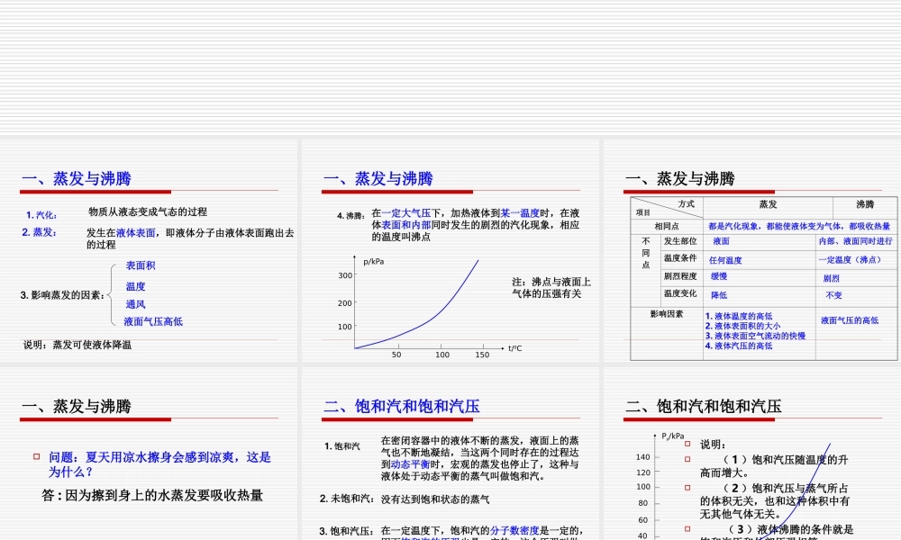 9.3 饱和汽与饱和汽压 .ppt