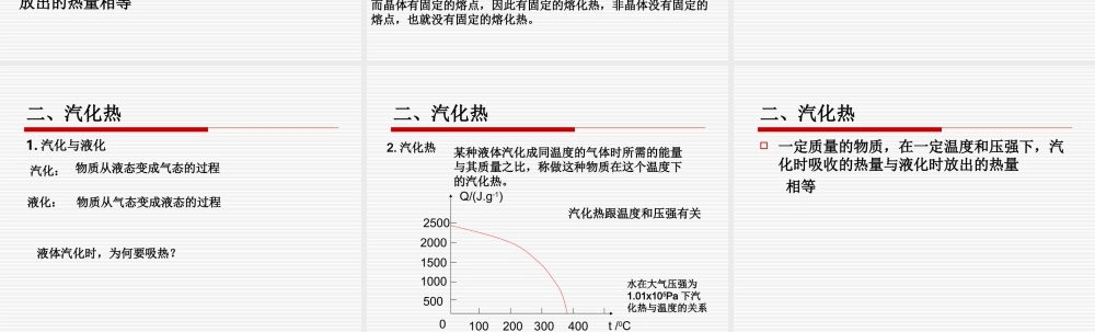 9.4 物态变化中的能量交换.ppt