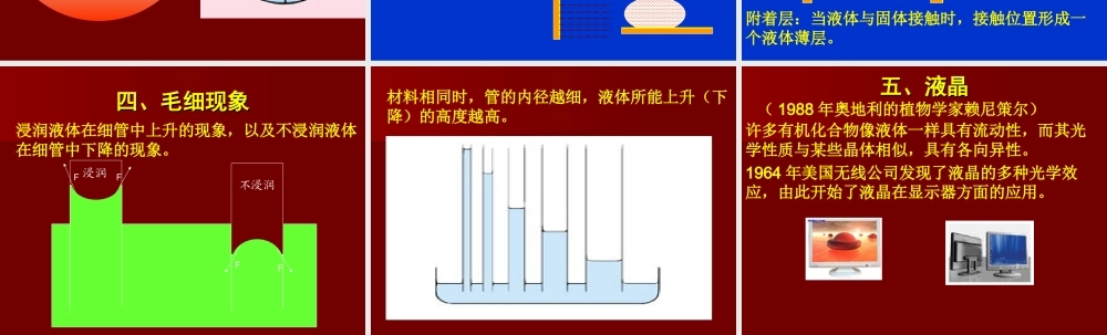 9.2 液体 （人教版选修3-3）.ppt