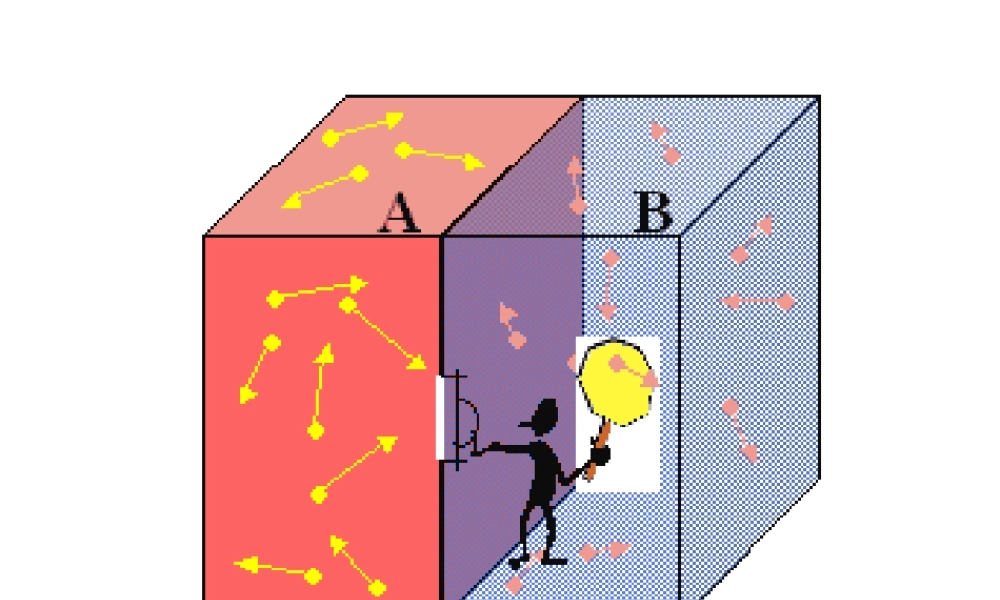 10.5 热力学第二定律的微观解释.ppt