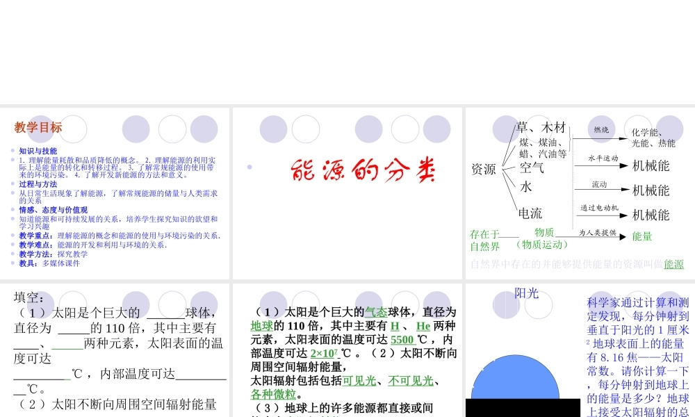 10.6 能源和可持续发展 （人教版选修3-3）.ppt