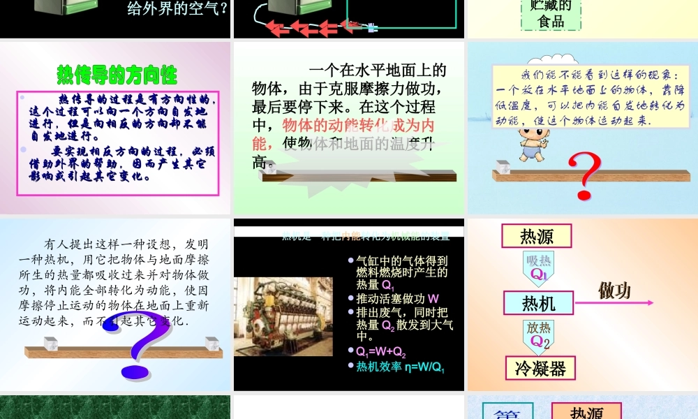 10.4 热力学第二定律 （人教版选修3-3）.ppt