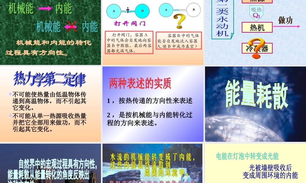 10.4 热力学第二定律 （人教版选修3-3）.ppt