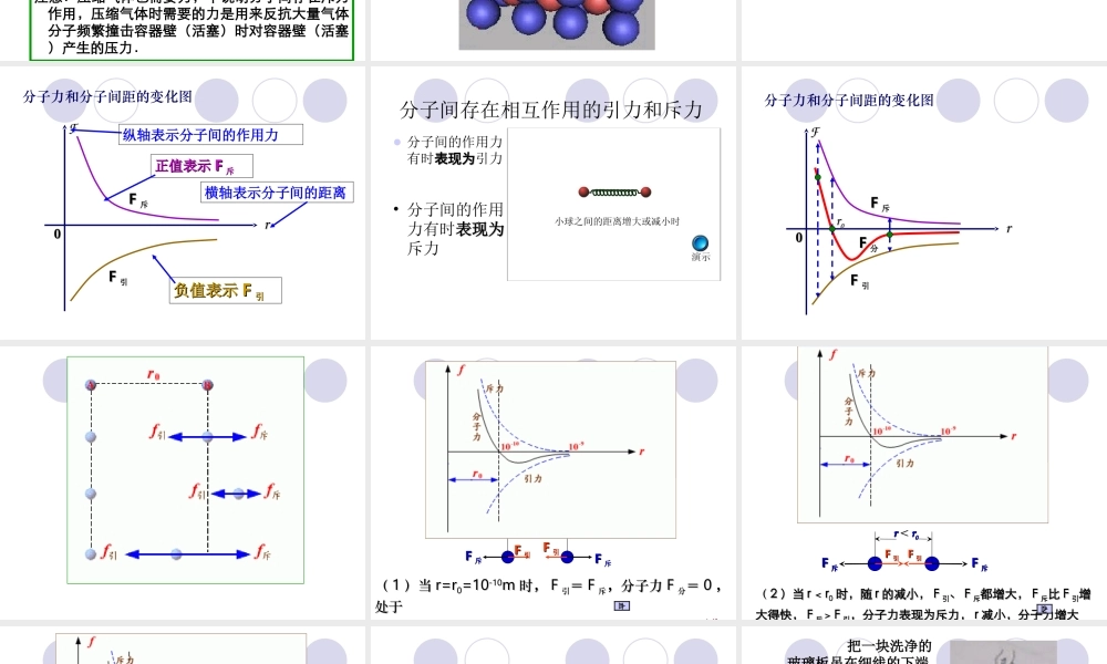 7.3 分子间的相互作用力 （人教版选修3-3）.ppt