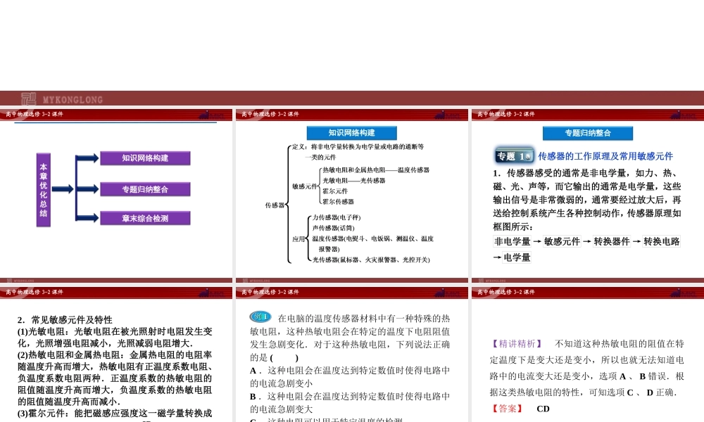人教版物理选修3-2 第6章本章优化总结.ppt