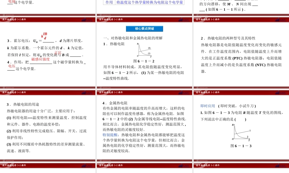 人教版物理选修3-2 第6章第1节 传感器及其工作原理.ppt