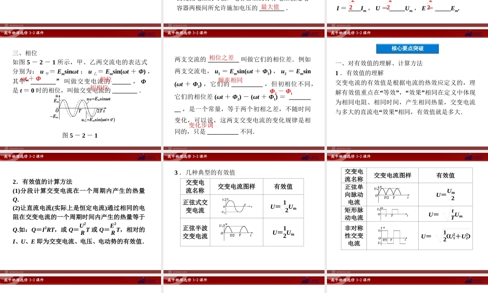 人教版物理选修3-2 第5章第2节 描述交变电流的物理量.ppt