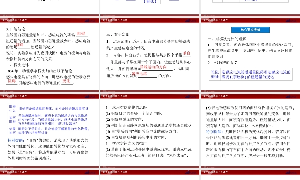 人教版物理选修3-2 第4章第3节 楞次定律.ppt