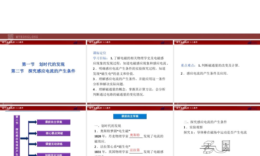 人教版物理选修3-2 第4章第1~2节 划时代的发现.ppt