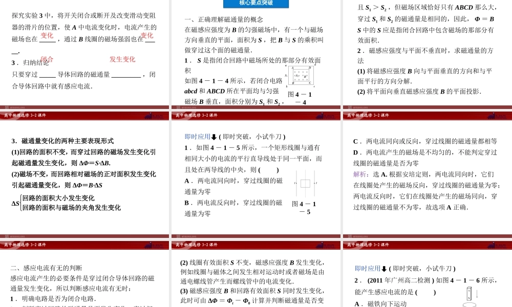 人教版物理选修3-2 第4章第1~2节 划时代的发现.ppt