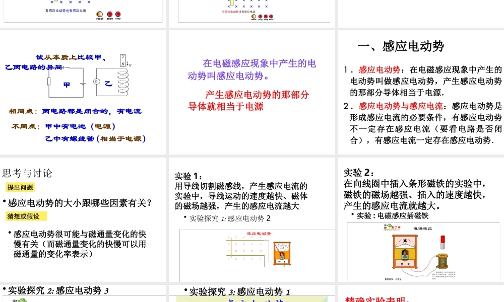 4-4《法拉第电磁感应定律》课件 （新人教版选修3-2）.ppt