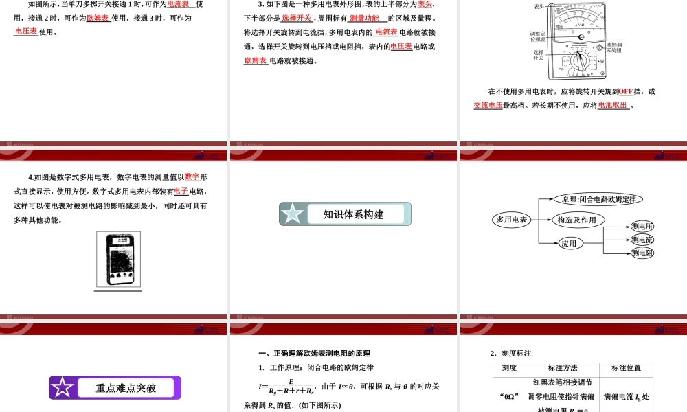 2-8多用电表的原理.ppt