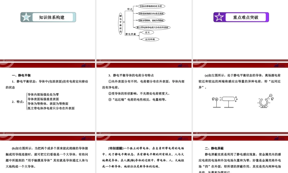 1-7 静电现象的应用.ppt
