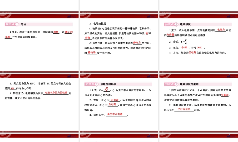 1-3 电场强度.ppt