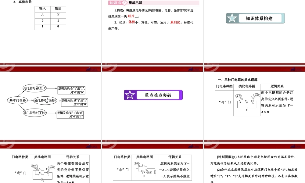 2-11简单的逻辑电路.ppt