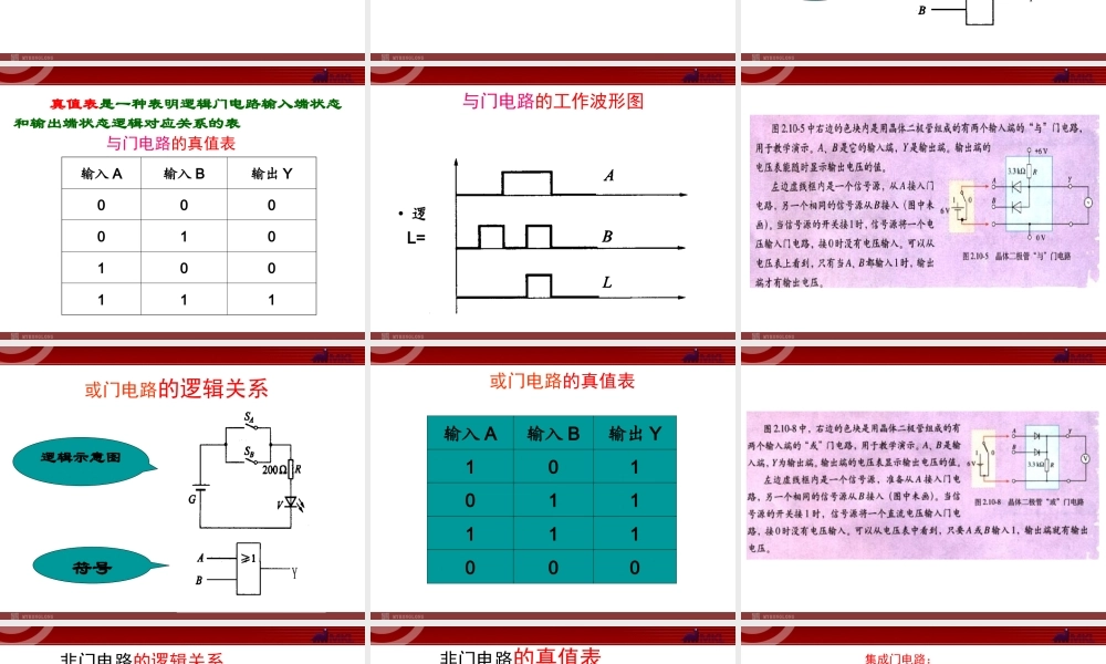 2.11 简单的逻辑电路.ppt