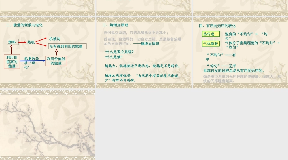 高中物理新课标版人教版选修1-2精品课件：2.5《有序、无序和熵》PPT课件（共11页）.ppt
